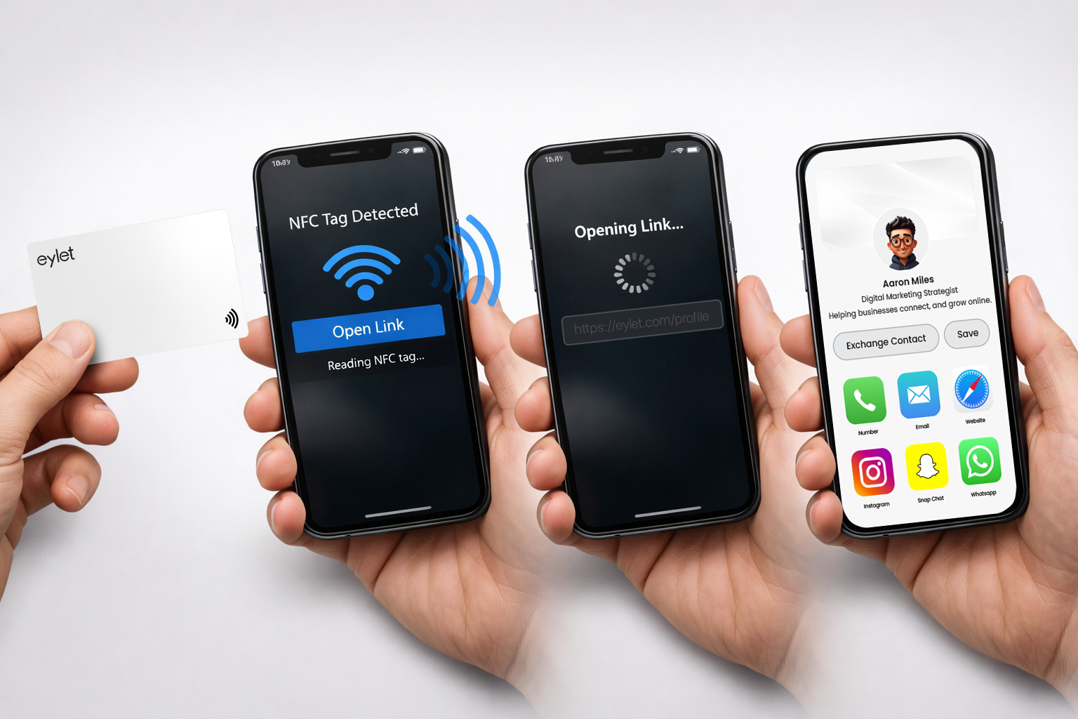 What Is an NFC Business Card? How Tap-to-Share Works on iPhone and Android